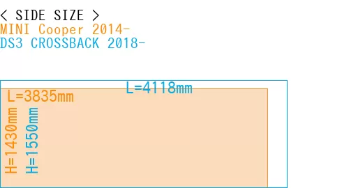 #MINI Cooper 2014- + DS3 CROSSBACK 2018-